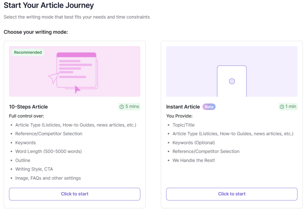 Writesonic Tool option for generation article