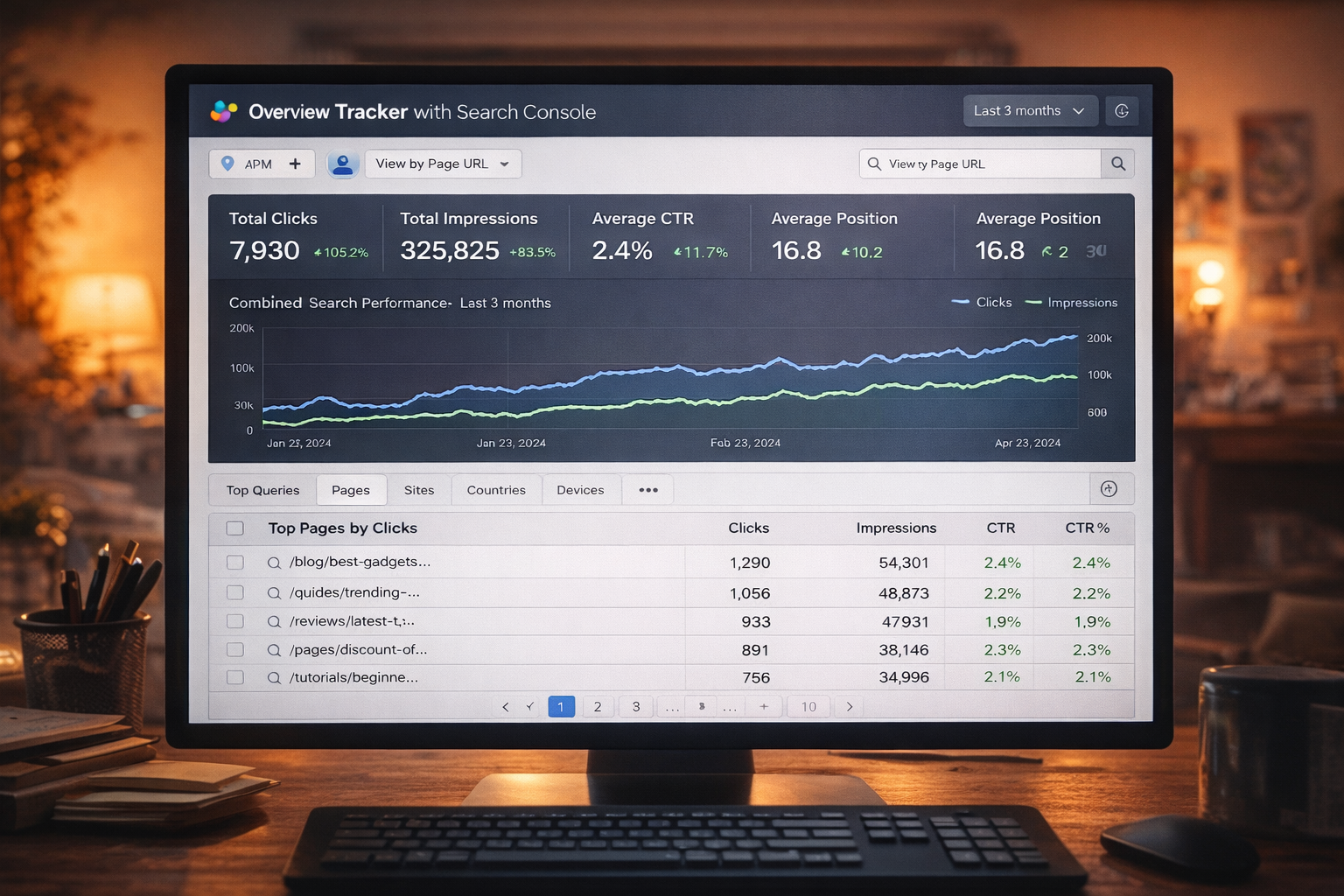AI Overviews Tracking in 2026: How to Build an AI Overviews Tracker with Search Console, Best Tools, and Reporting