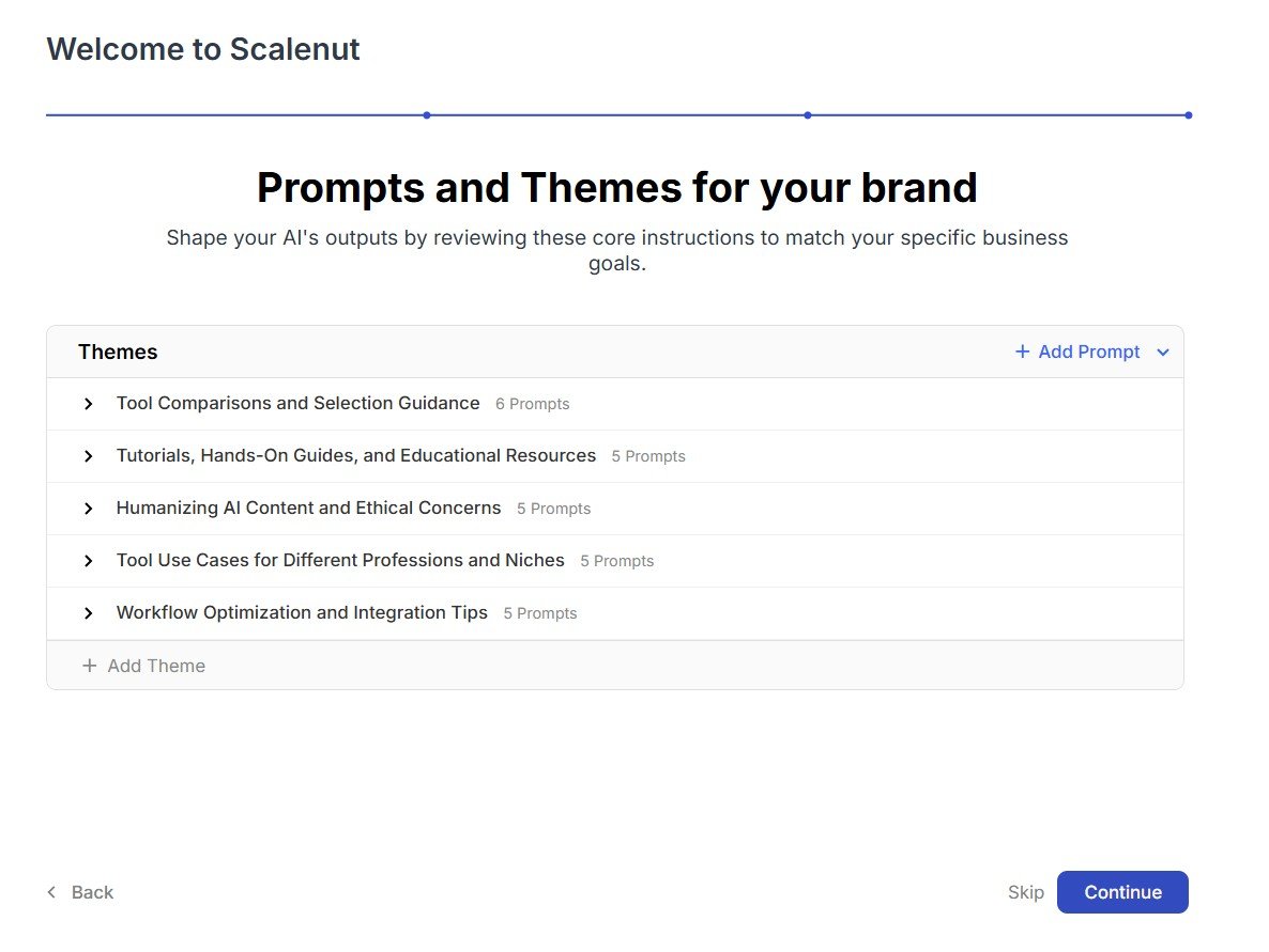 Scalenut Brand Monitor AI generated themes and prompts for AIContent-Tools