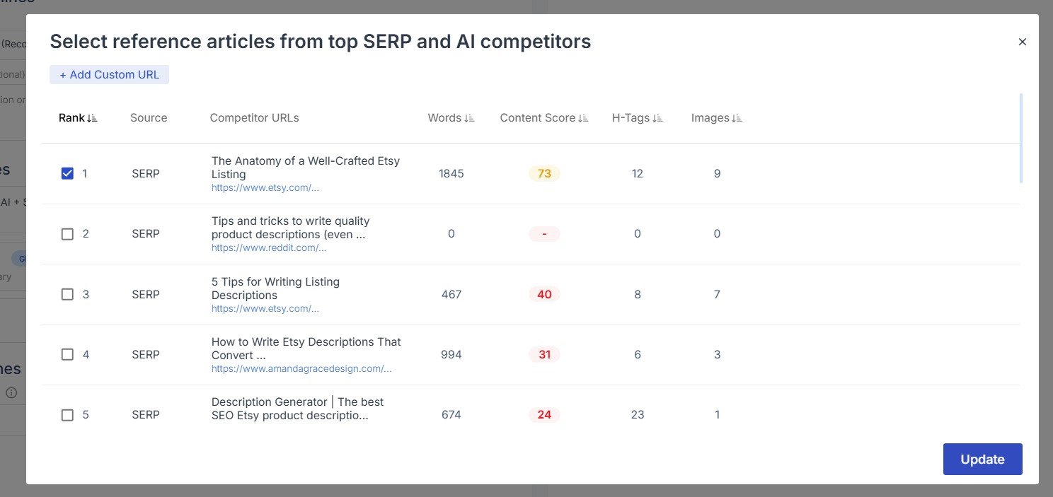 Scalenut Article Writer showing reference articles from SERP competitors