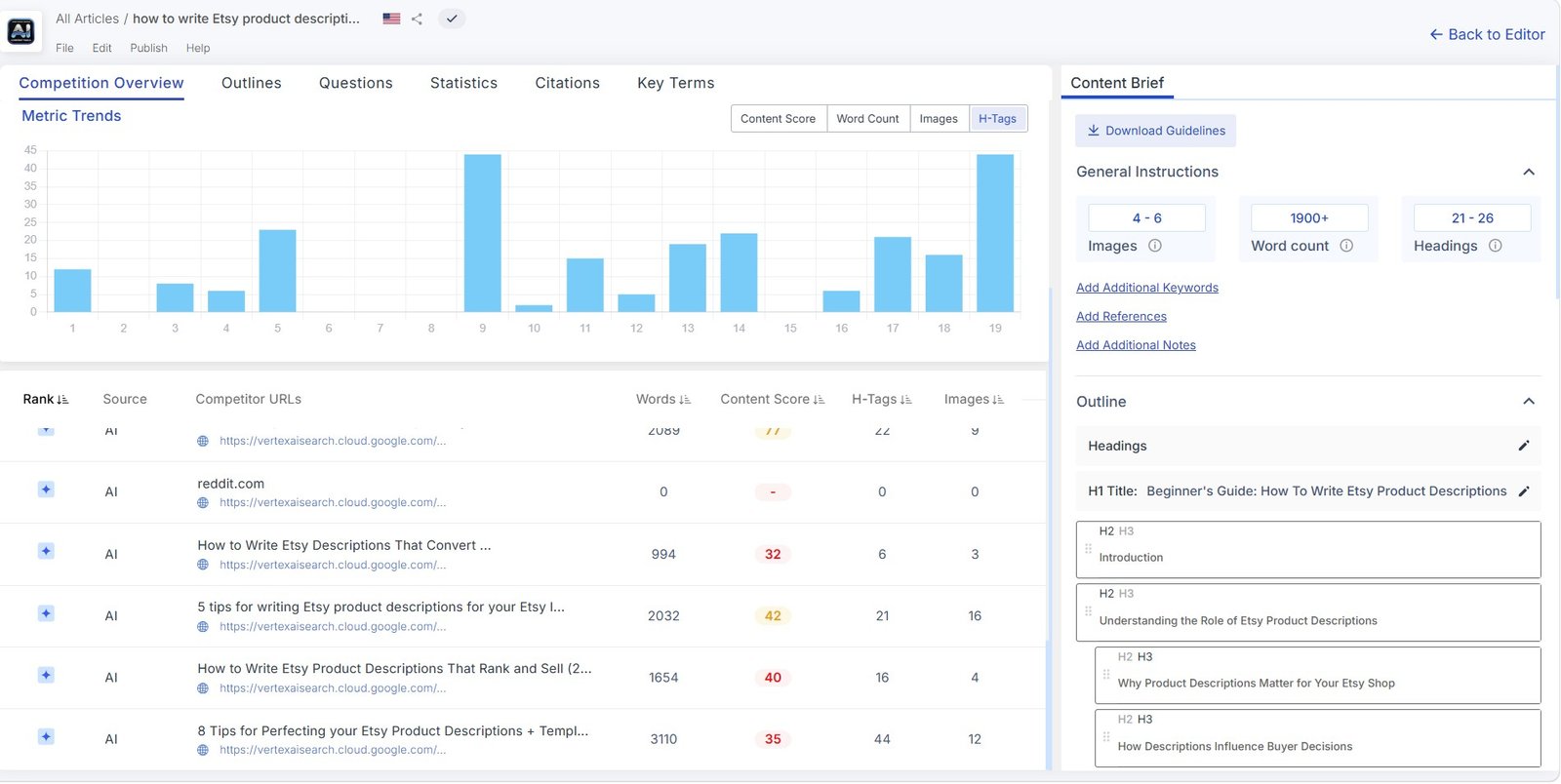 Scalenut Content Brief showing competitor headings and content metrics