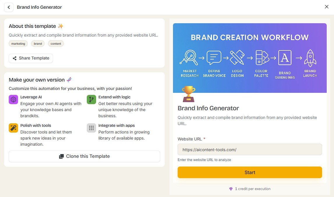 Simplified Brand Info Generator with AIContent-Tools.com entered as the website URL