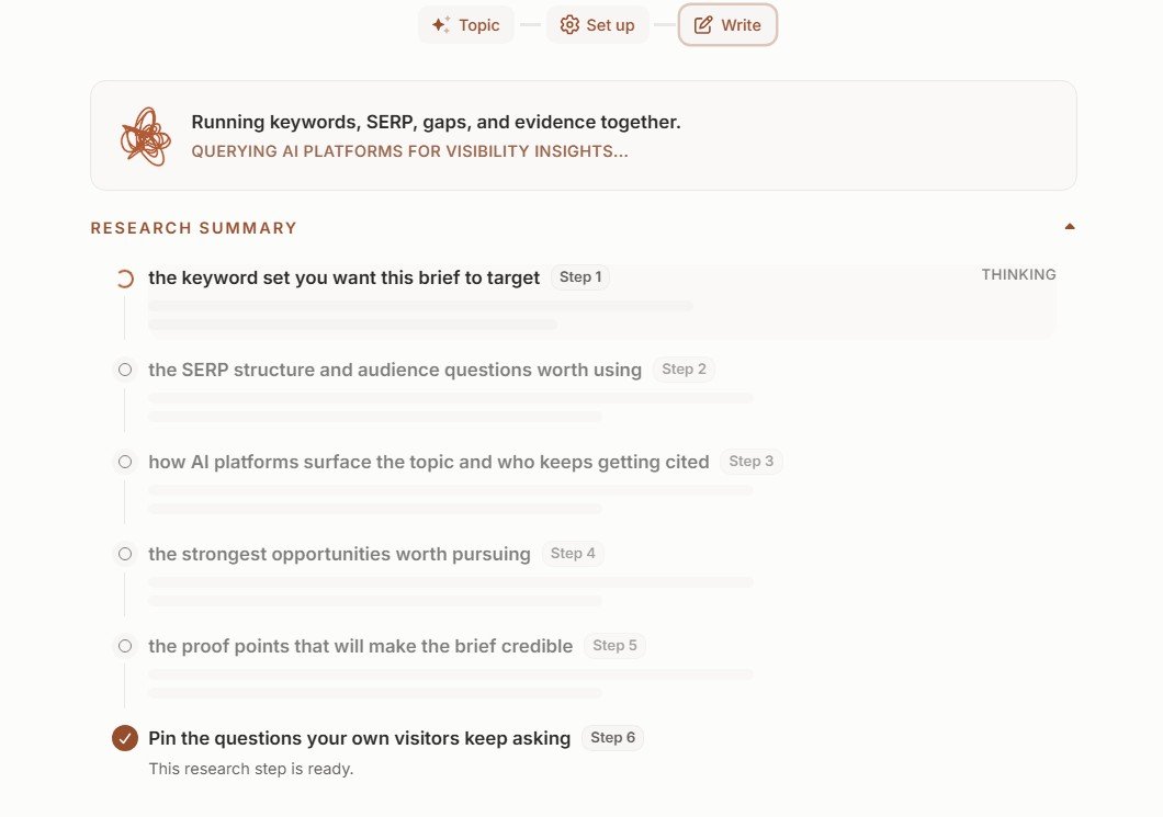 Frase researching keywords SERP AI visibility opportunities and evidence