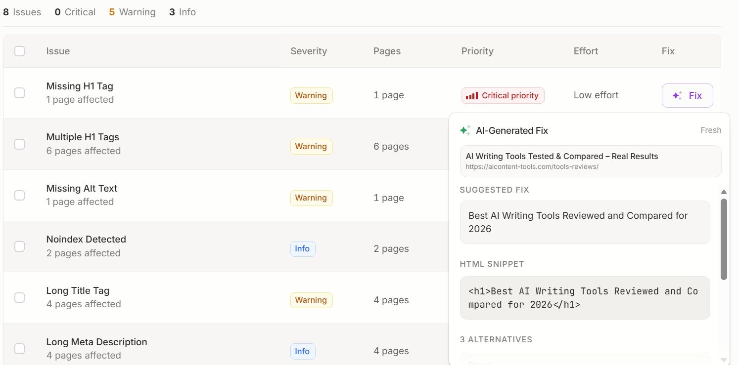 Frase AI generated SEO fix with suggested heading and HTML code