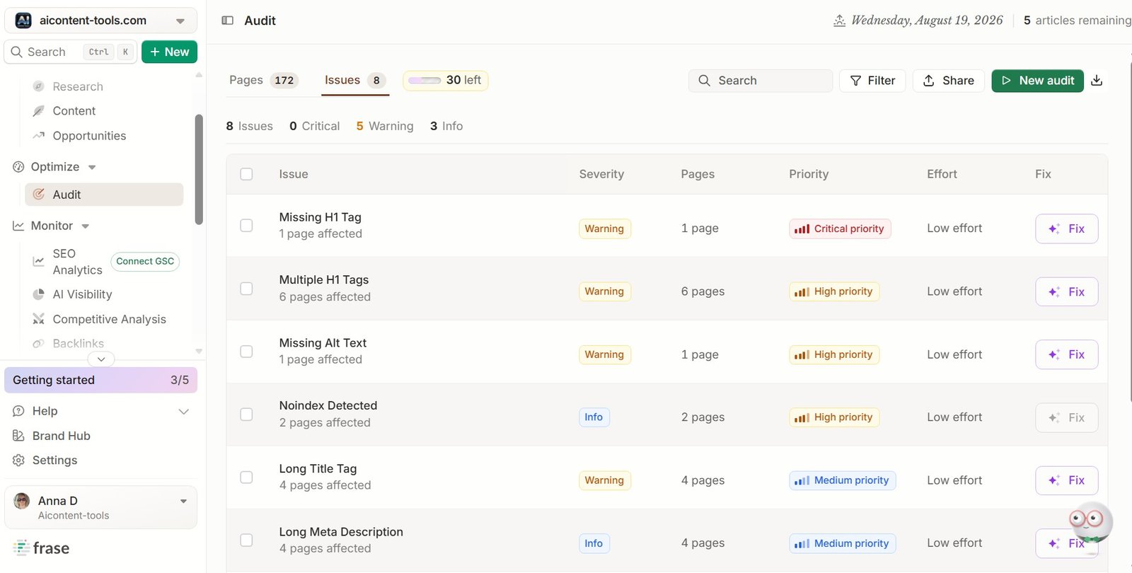 Frase SEO audit issues report with priority warnings and optimization recommendations
