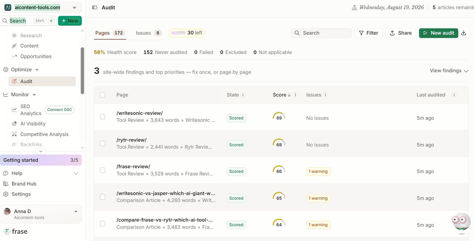 Frase Site Audit dashboard with individual pages and SEO audit results