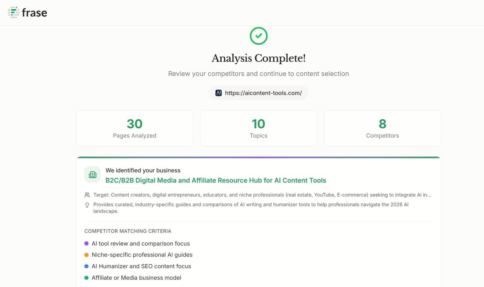 Frase Website Analysis results showing pages topics competitors and business information