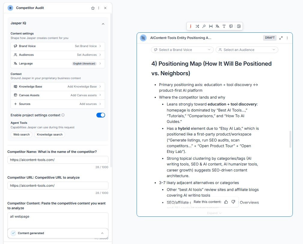 Competitor Audit agent analyzing AIContent-Tools.com positioning and content strategy