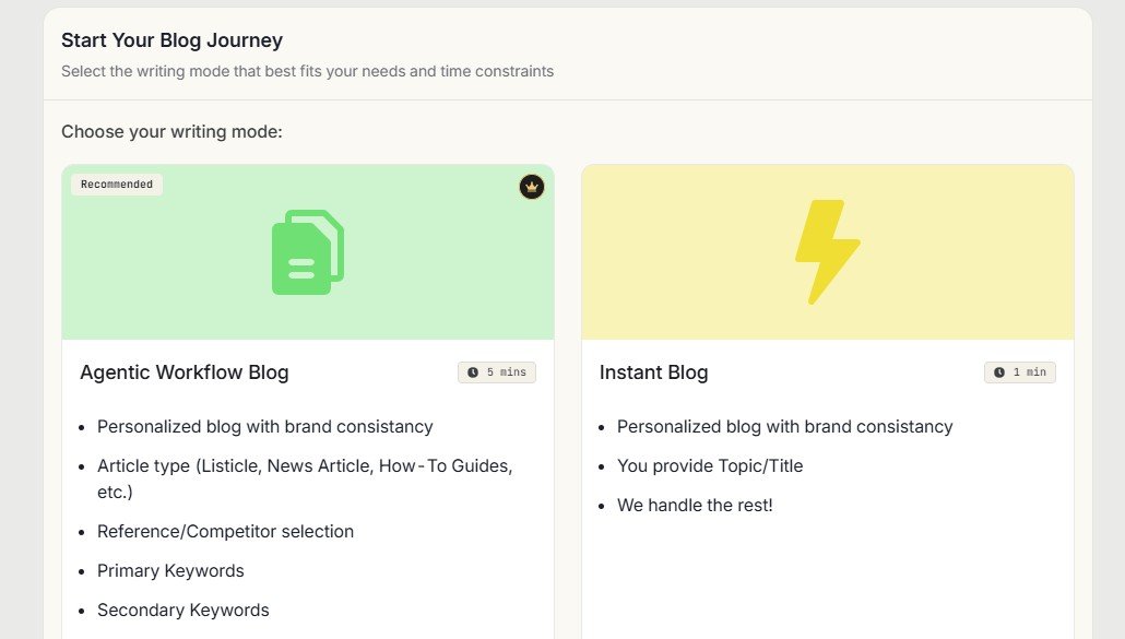 Simplified blog writer showing Agentic Workflow Blog and Instant Blog writing modes